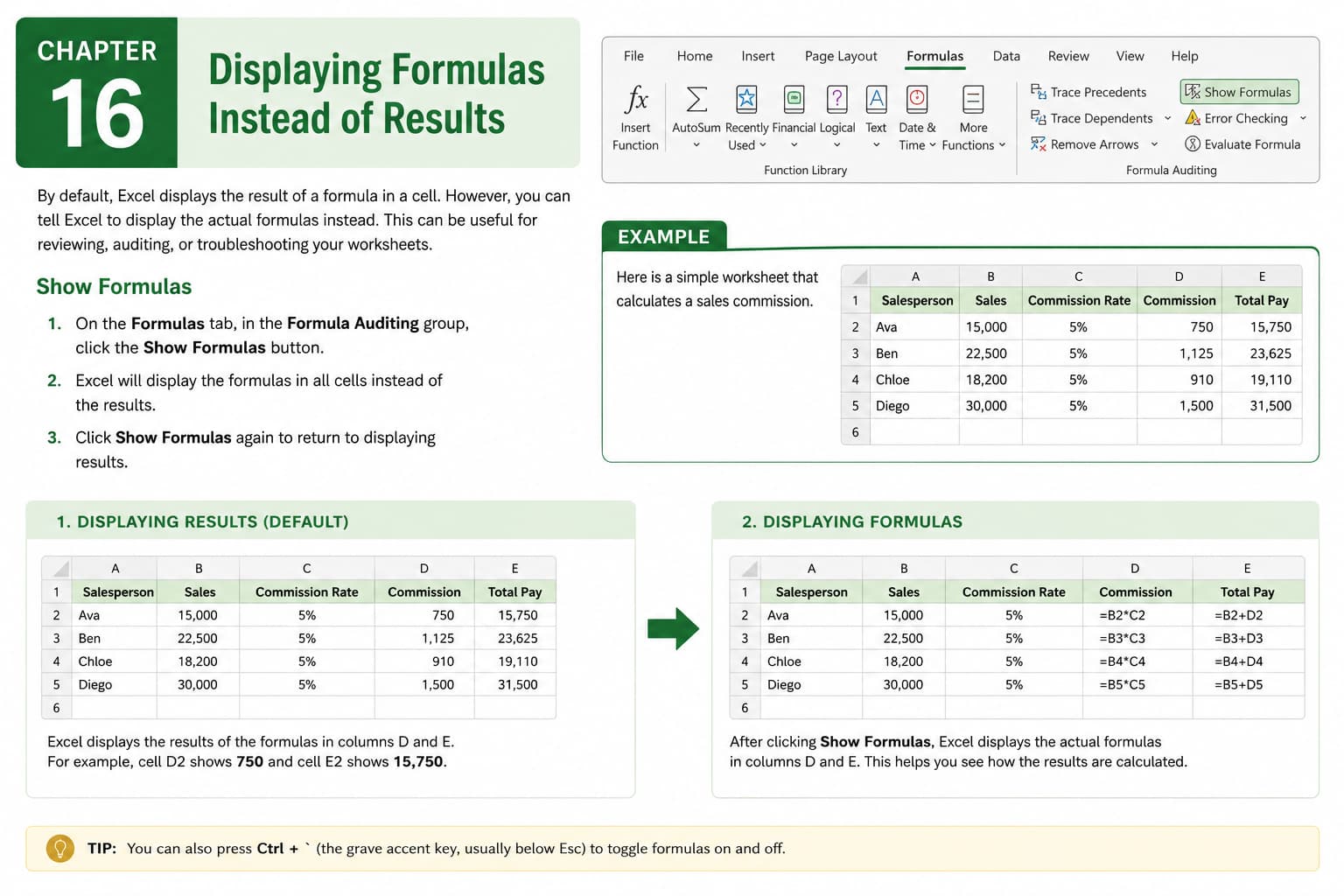 Chapter 16: Displaying Formulas Instead of Results