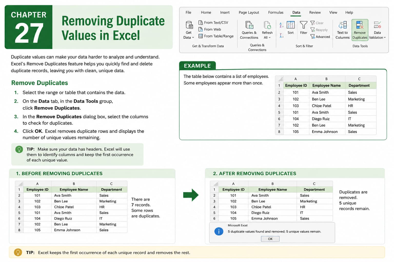 Chapter 27: Removing Duplicate Values in Excel