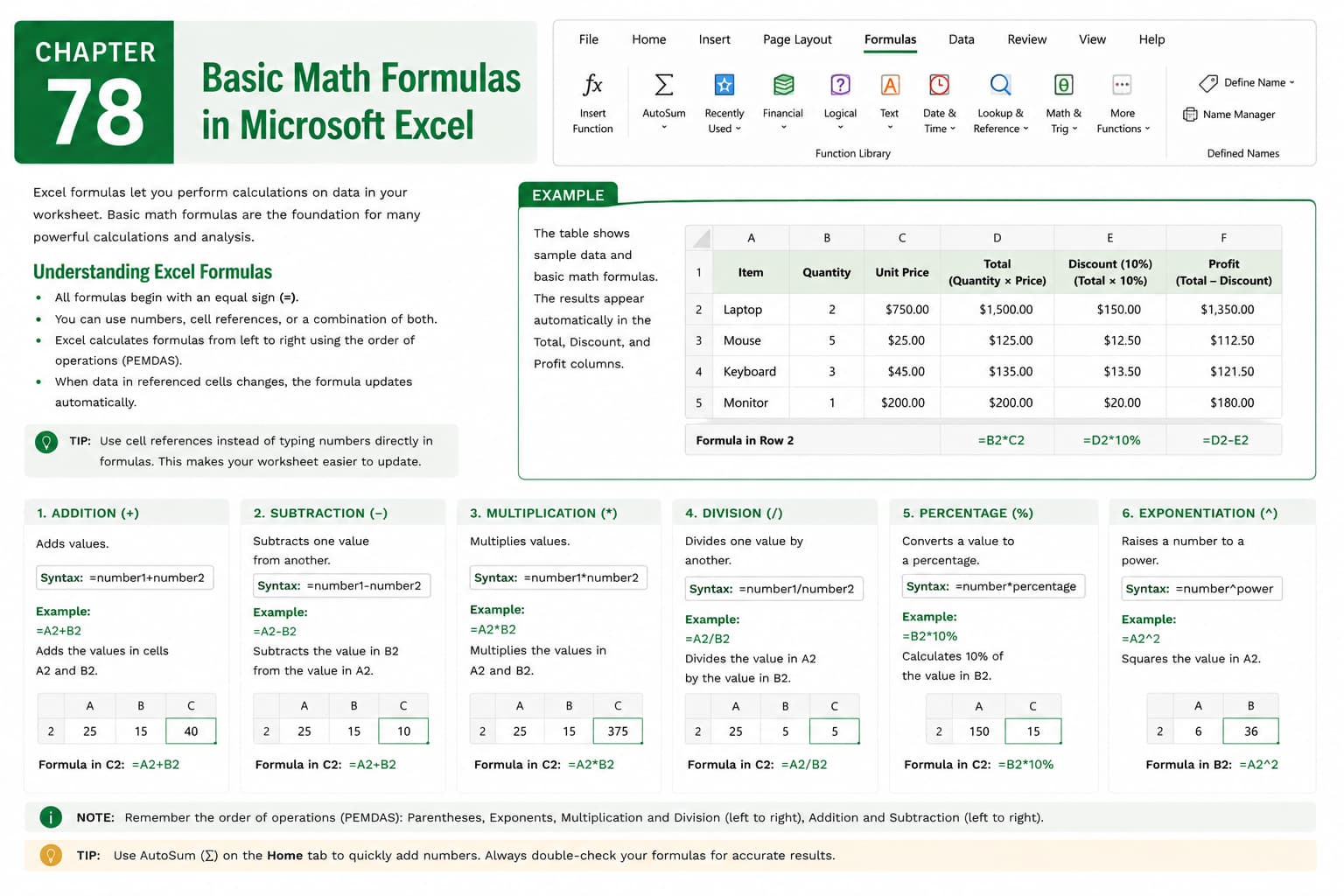 Chapter 78: Basic Math Formulas in Microsoft Excel