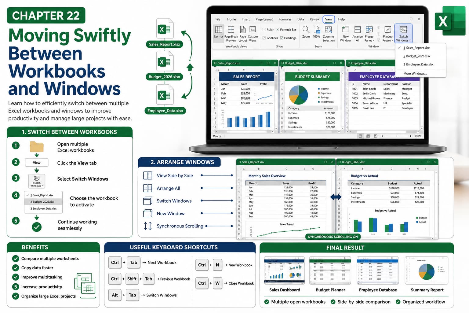 Chapter 22: Moving Swiftly Between Workbooks and Windows
