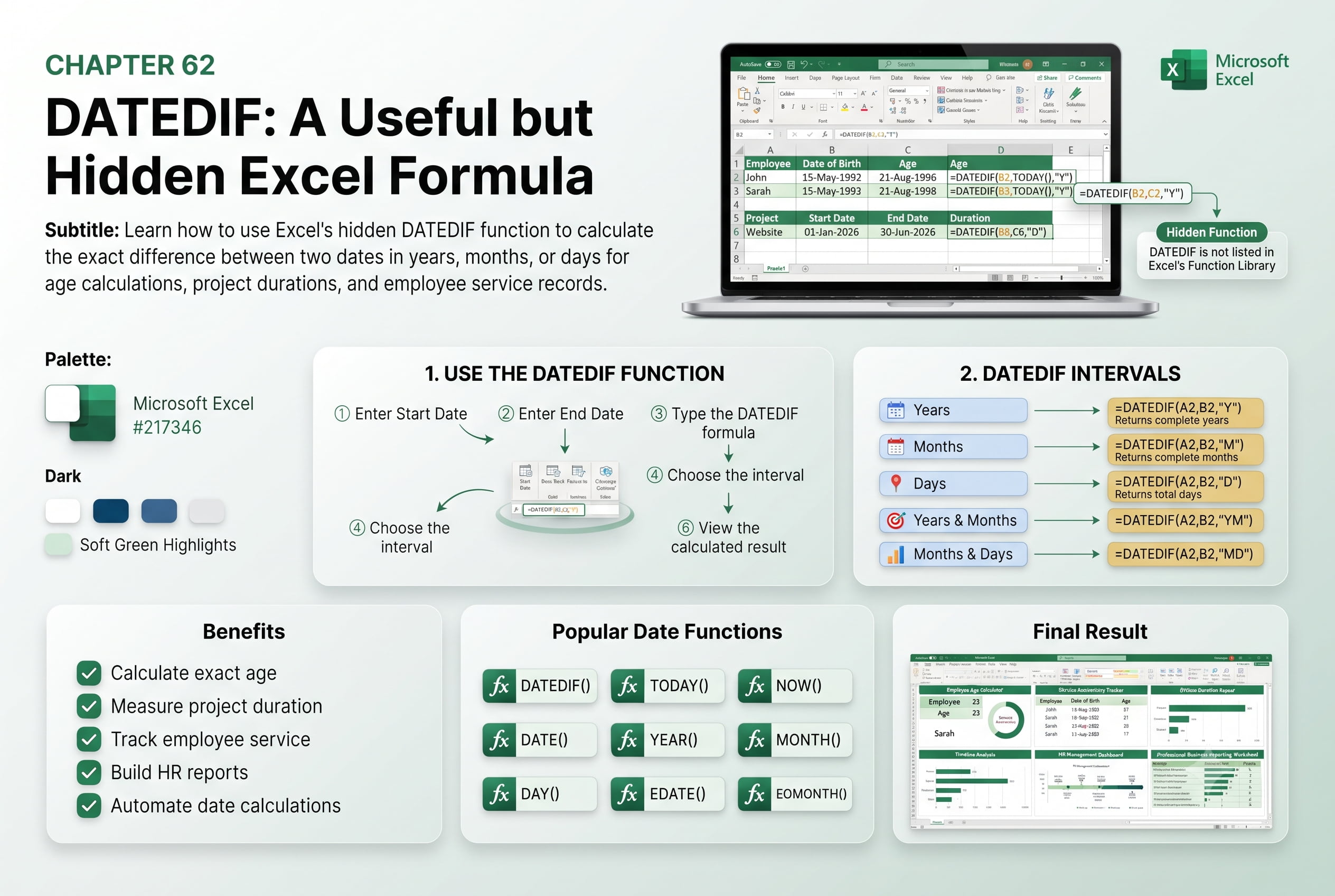 Chapter 62: DATEDIF: A Useful but Hidden Excel Formula