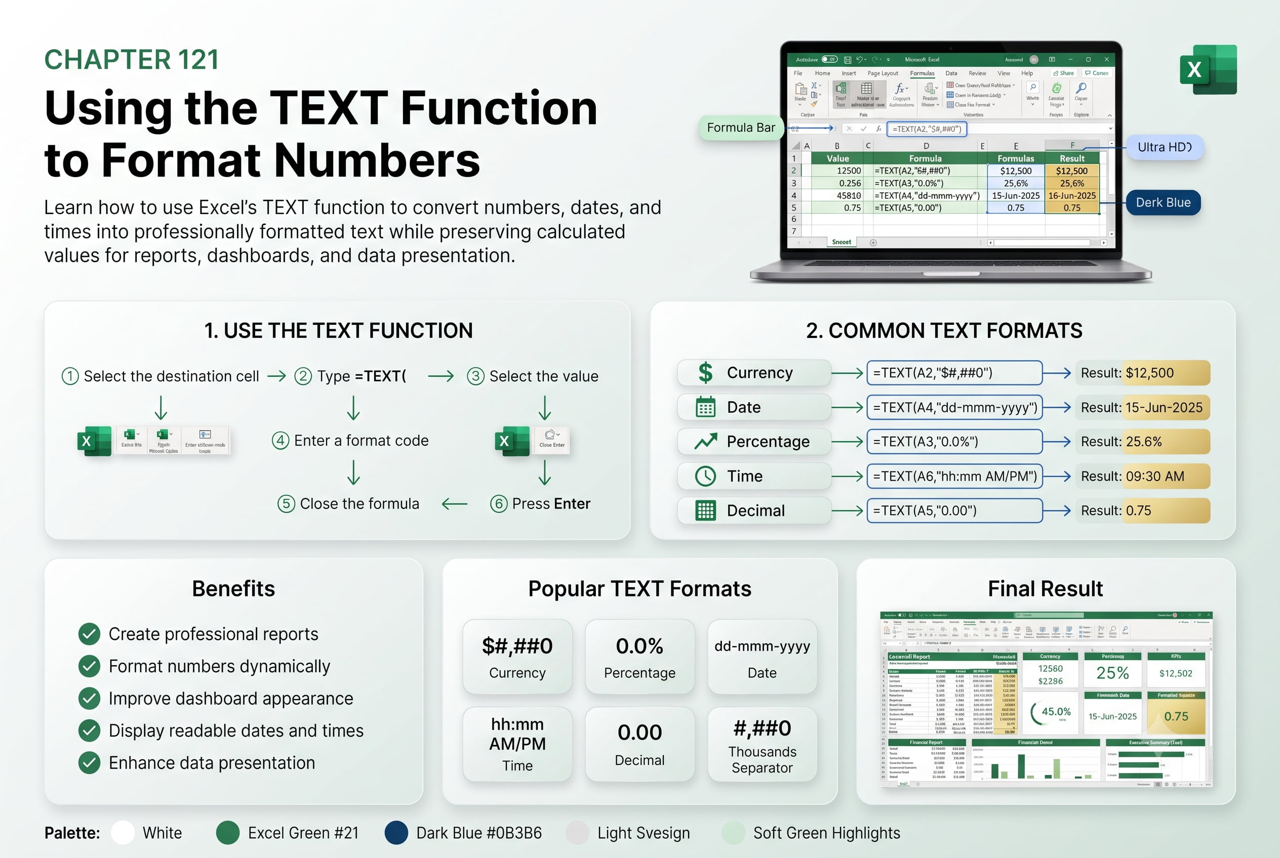 Chapter 121: Using the TEXT Function to Format Numbers
