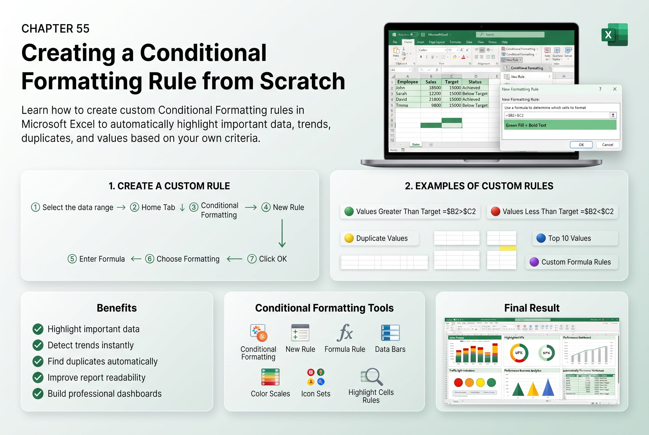 Chapter 55: Creating a Conditional Formatting Rule from Scratch