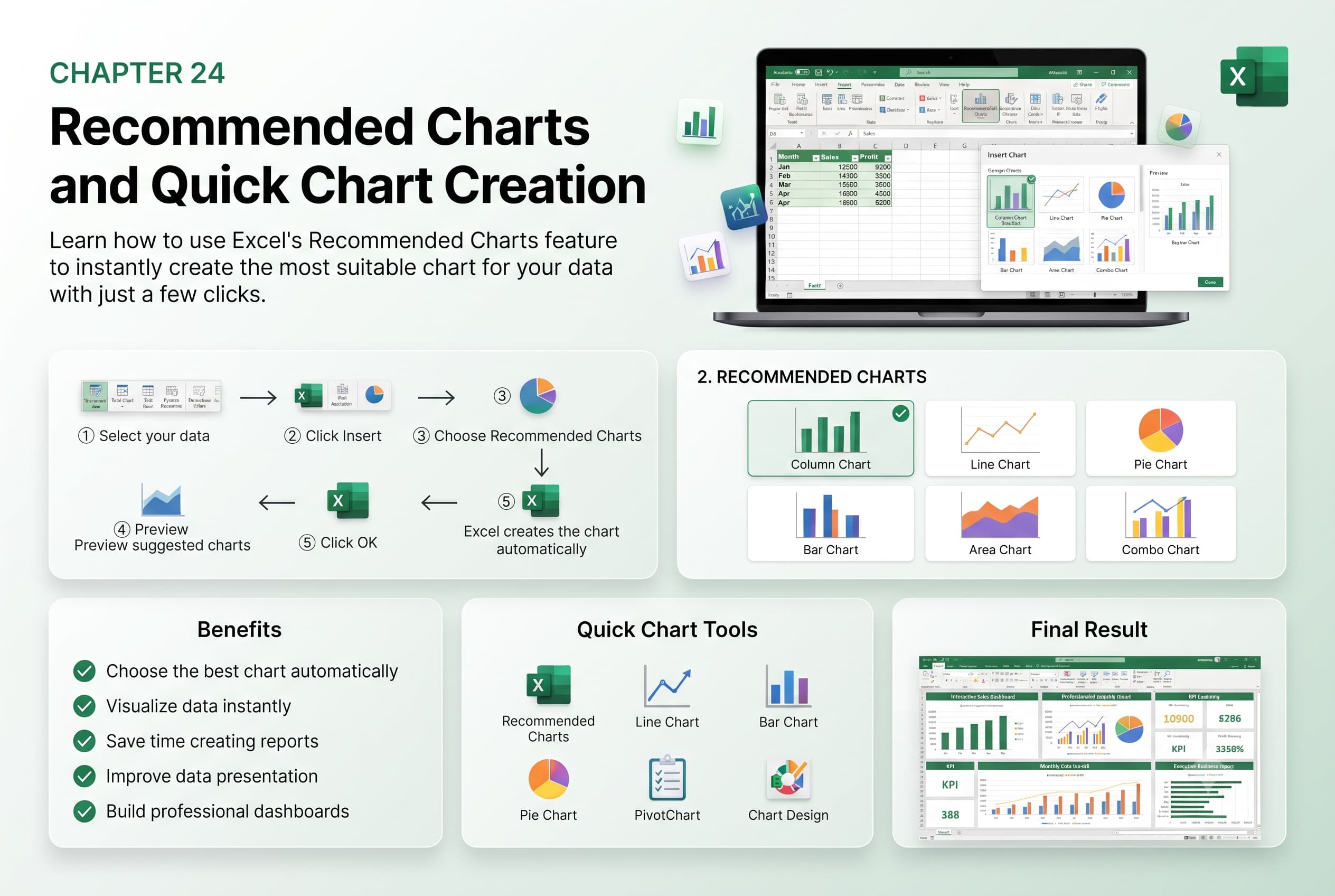 Chapter 24: Recommended Charts and Quick Chart Creation