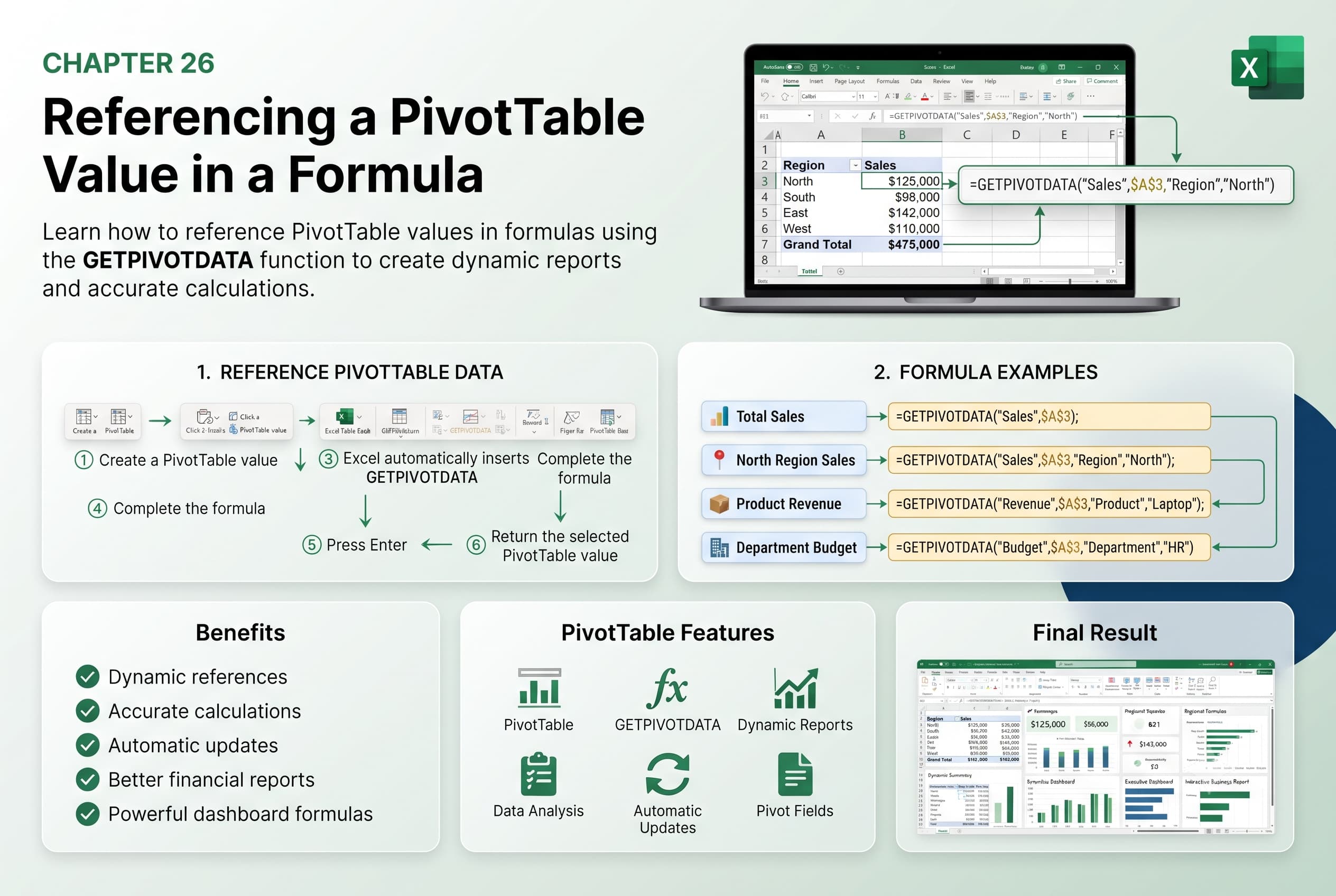 Chapter 26: Referencing a PivotTable Value in a Formula