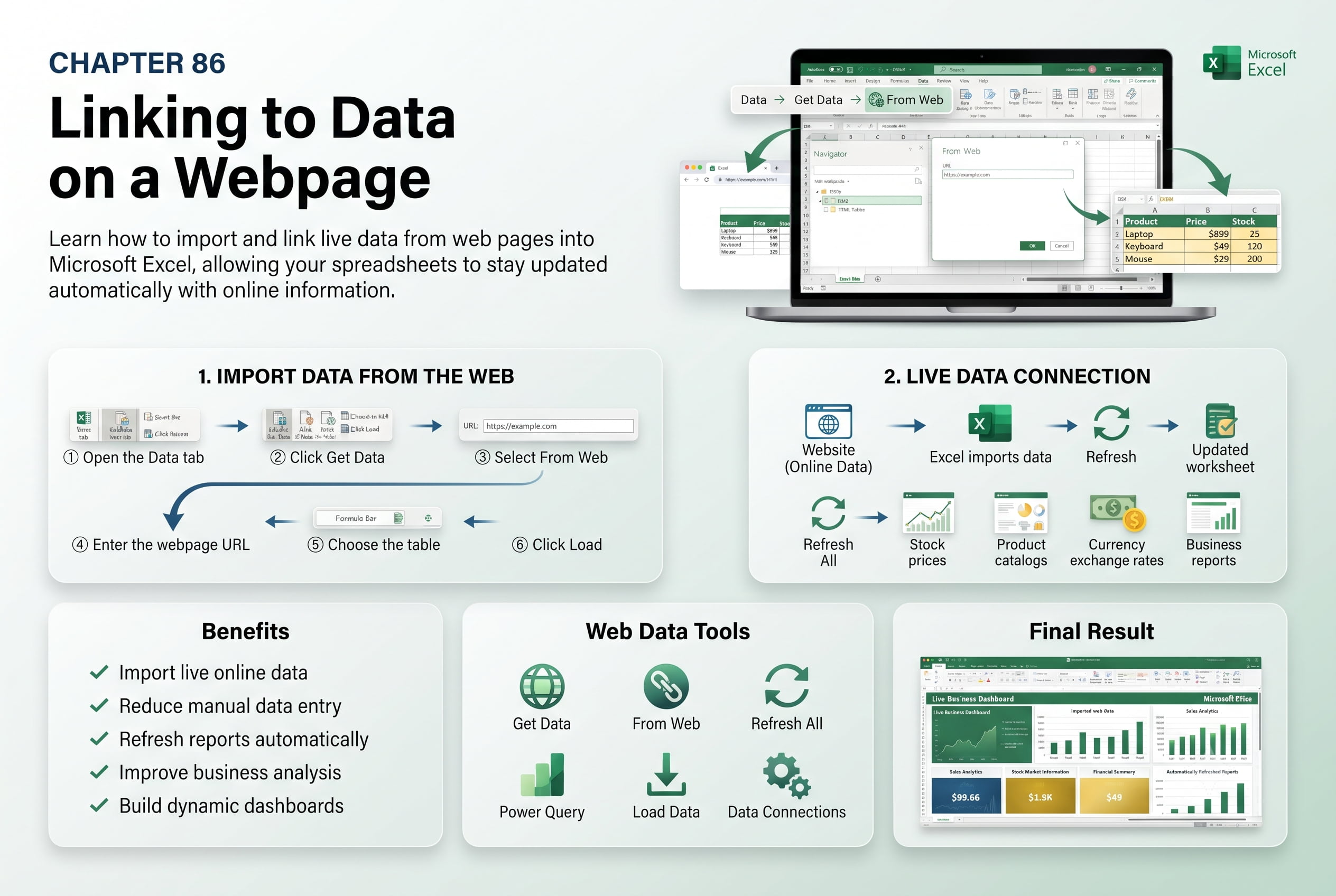Chapter 86: Linking to Data on a Webpage