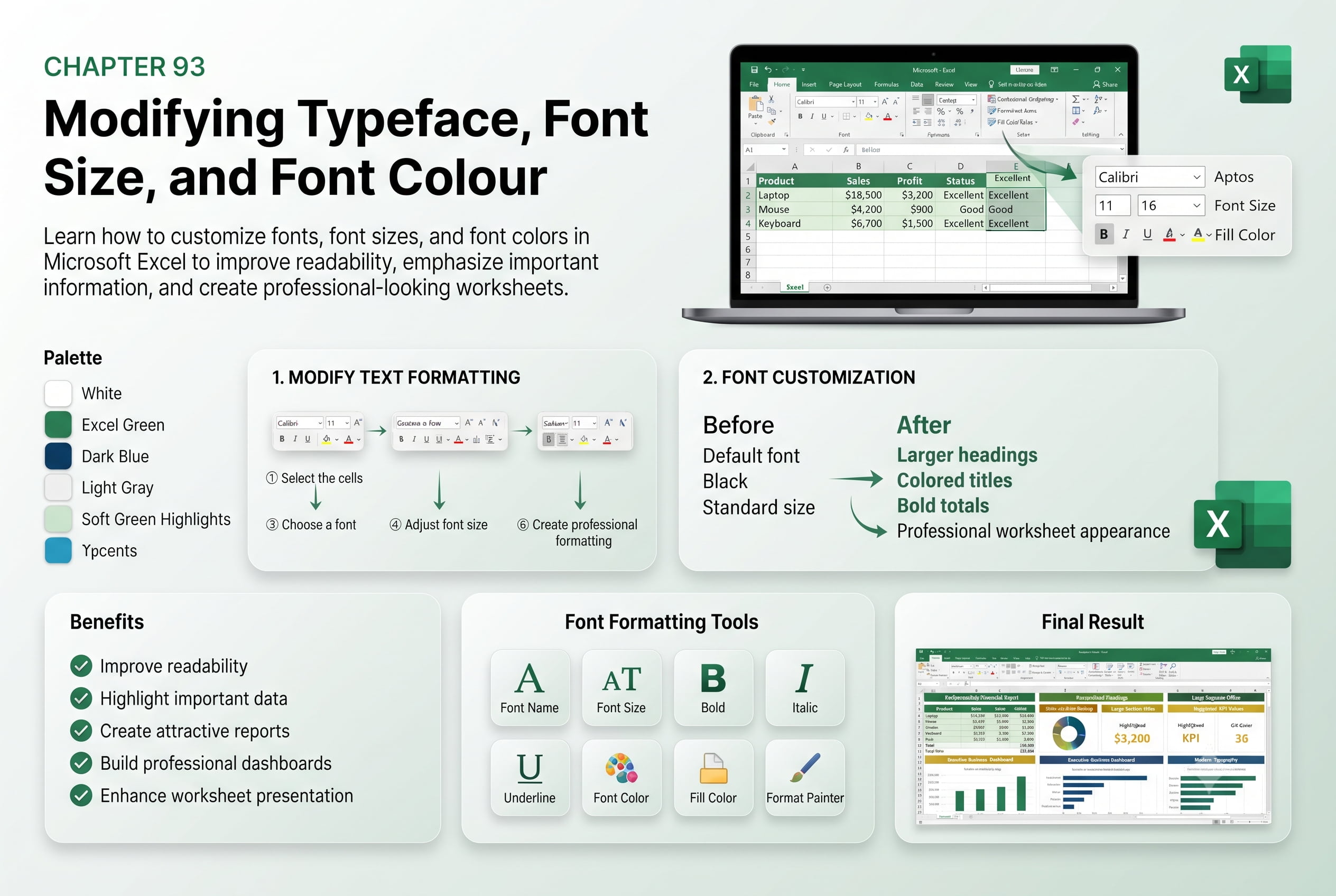 Chapter 93: Modifying Typeface, Font Size, and Font Colour