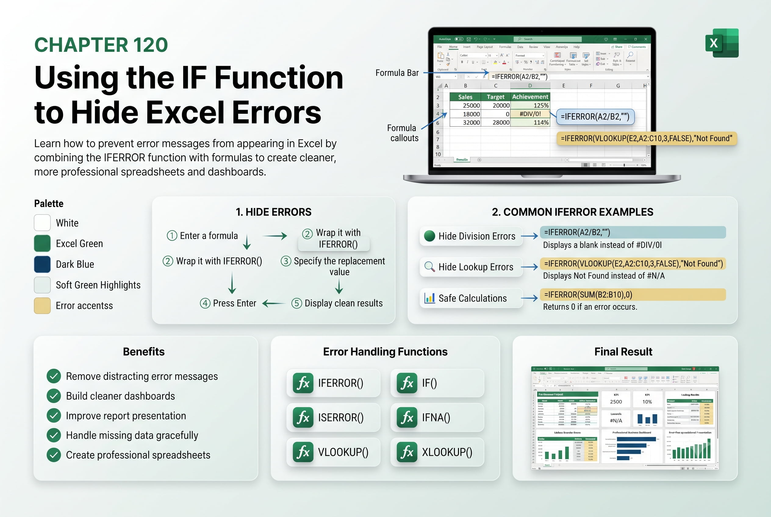 Chapter 120: Using the IF Function to Hide Excel Errors